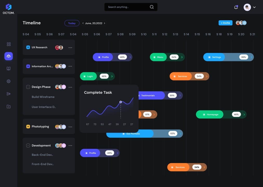 Task Management System